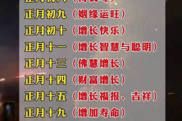 剪发的日子吉凶,理发吉日查询一览表