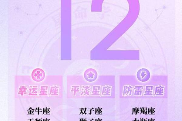 白羊天蝎座配对指数分析 白羊天蝎座配对指数是多少