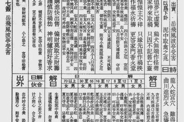 北帝灵签第14签签文