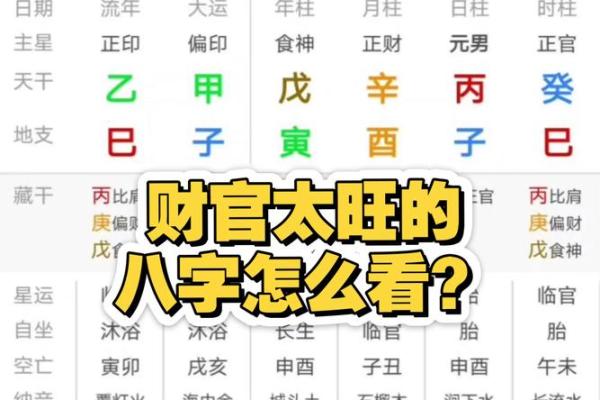 八字有五个财星