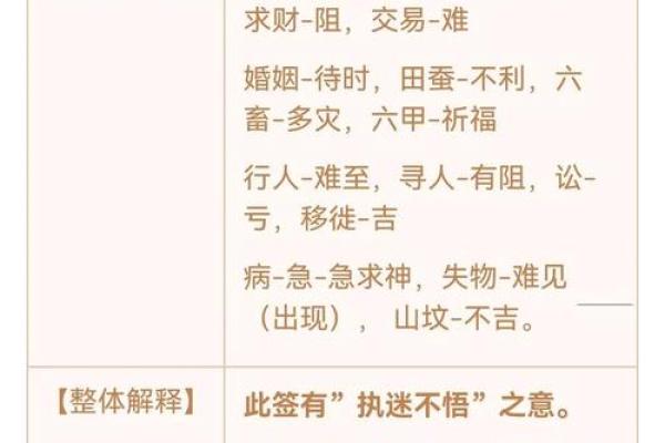 观音灵签：三十签