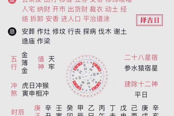 【今日运势大揭秘】7月19日，龙年甲申日，你的黄历宜忌全攻略！