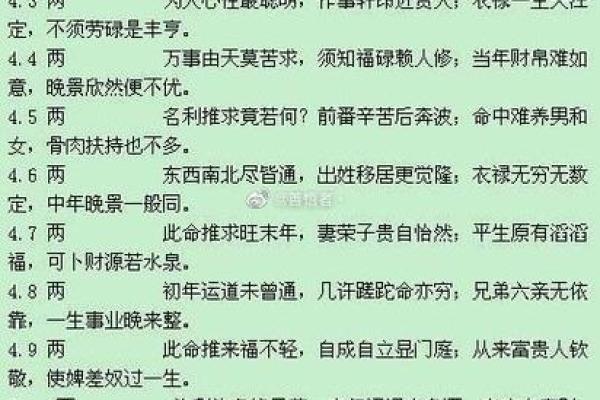 称骨算命男女详细对照表 如何使用称骨算命男女对照表