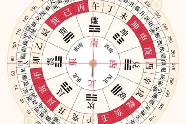 今日财神方位-2024年9月16日求财宜朝什么方向