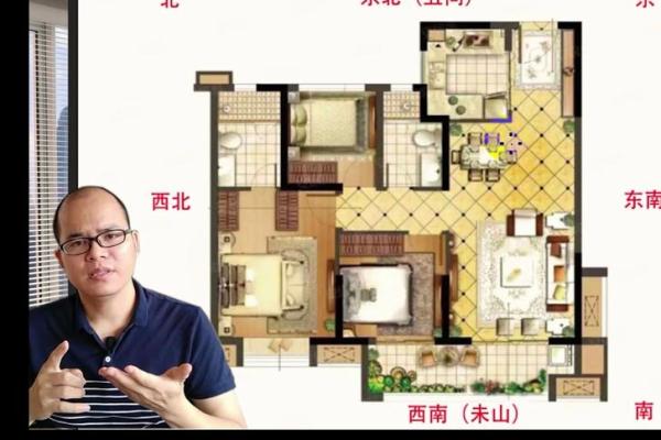 套房风水坐向与朝向讲究因素是什么