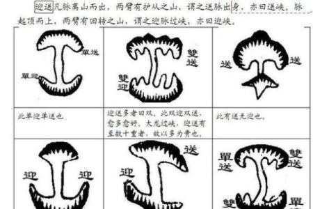 风水说法_两山夹一门怎么讲