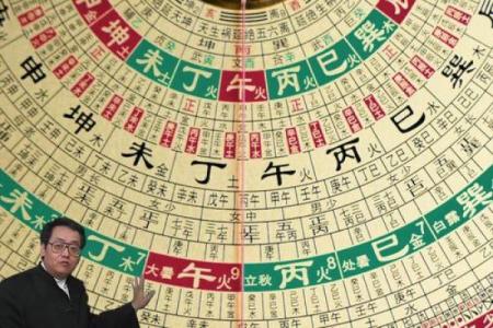 钻石风水罗盘
