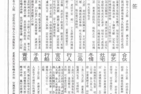 月老灵签100签解