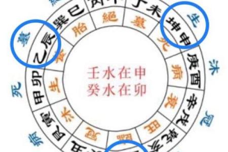 施工影响风水 解释