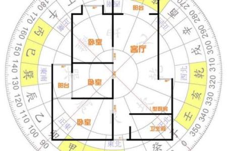 好的房屋风水简单布局方法 教你轻松拥有风水好的房子