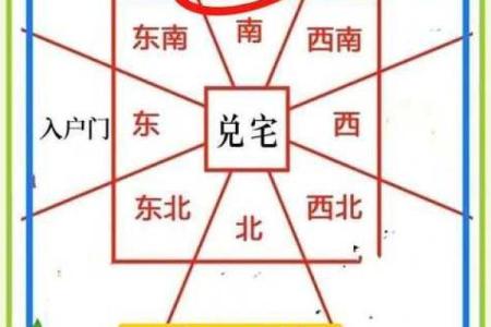 如何选墓地风水？