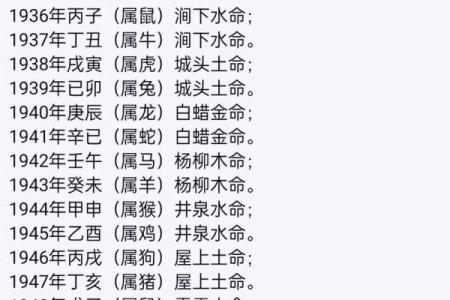 宝宝起名网取名生辰八字