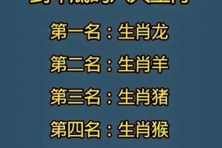生肖配血型前途最远大TOP3