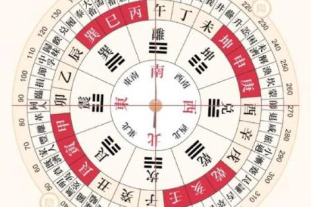 今日财神方位-2024年9月16日求财宜朝什么方向