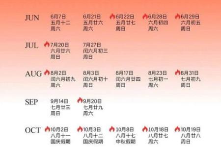 结婚吉日520 结婚吉日2025？