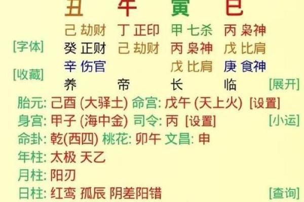 八字是那八字