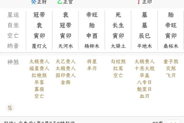 八字命理‖命带“魁罡”的人——婚姻和事业：男命和女命大不同！