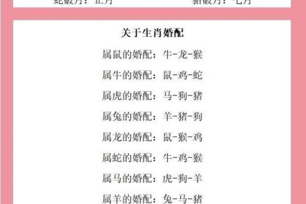 龙生肖配对姻缘 龙生肖配对排名？