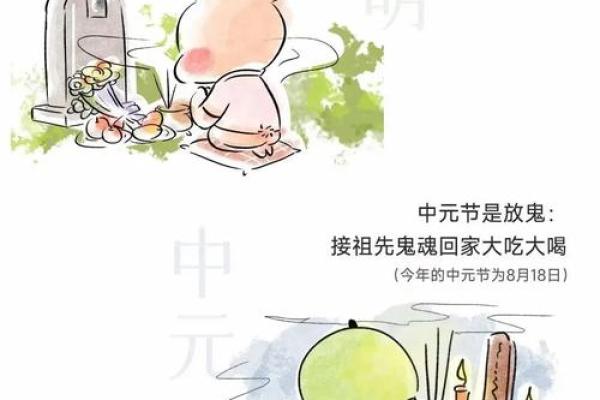 教你在清明节如何查看阴宅风水