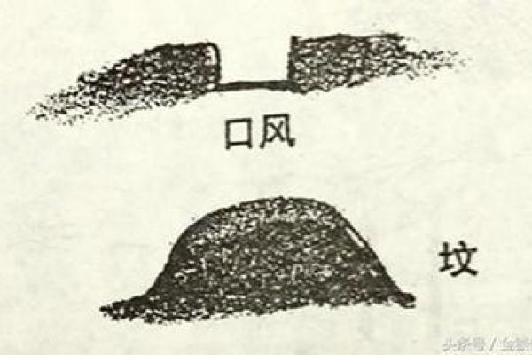 教你在清明节如何查看阴宅风水