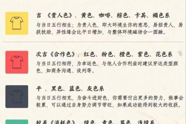 2025年农历八月二十三日是签约吉日吗？