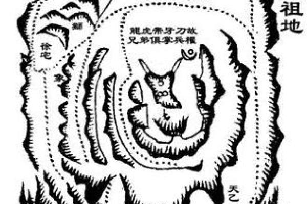 徐氏风水攻略