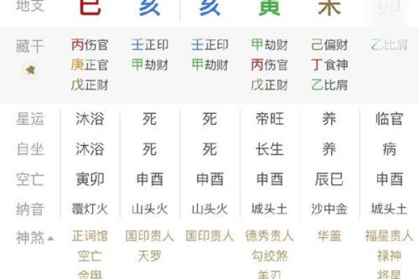 八字都是木和土合适从业哪些岗位