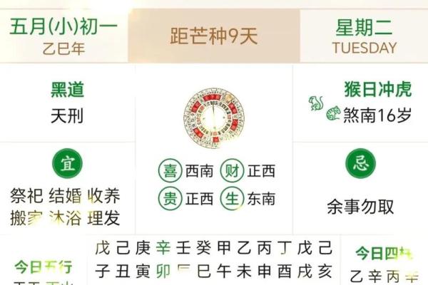 2024年7月31日（农历六月初廿六）丙申日 黄历宜忌