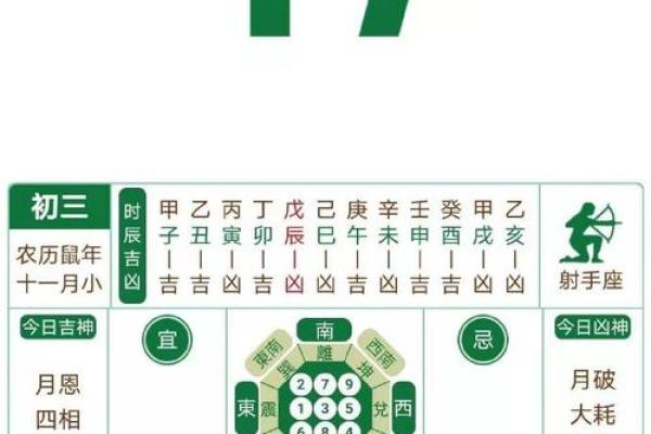 算命红包给多少钱才吉利 算命注意事项