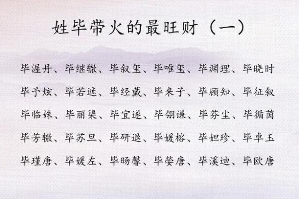八字缺火怎么取名