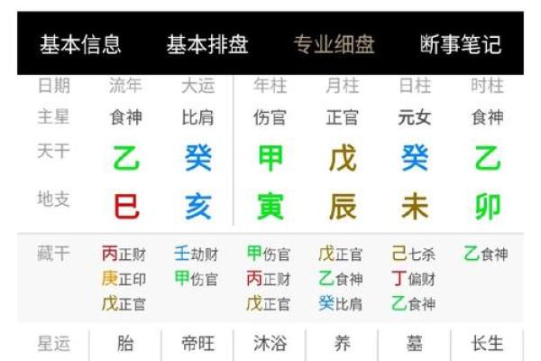怎么算命里五行缺什么,怎么算自己命里缺什么
