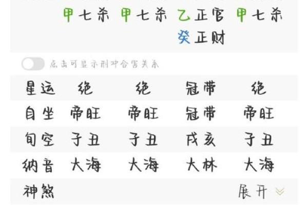 八字从财格局