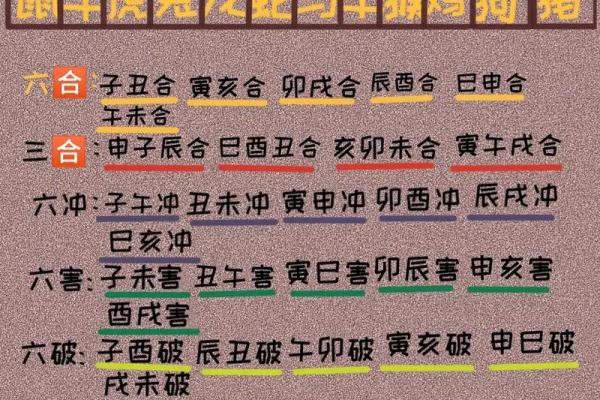 择吉日的方法重点分享，给大家选择九月适合搬家的吉日