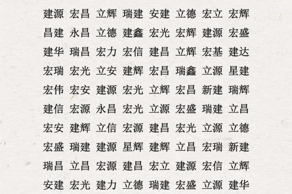八字姓名起名,起名生辰八字取名字