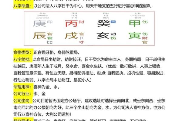 生辰八字几两