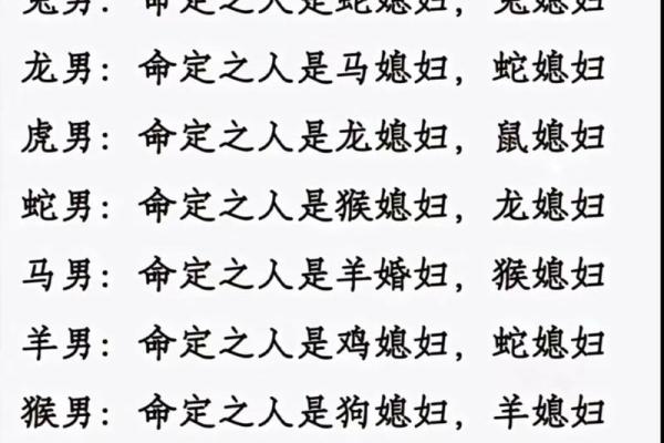 63岁属什么生肖配对 63岁属什么生肖和谁配