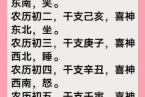 今天喜神方位-2024年12月7日宜向什么方向