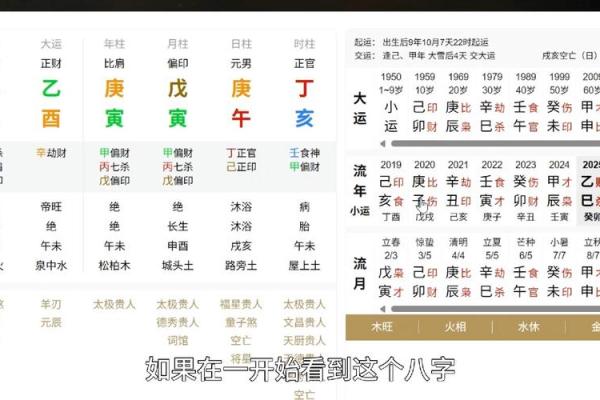 八字官印相生