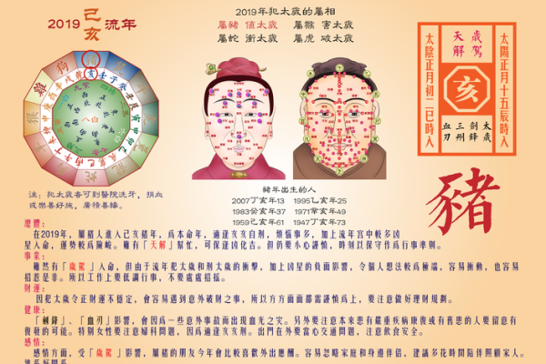 扶健八字运势：每日最新准确预测