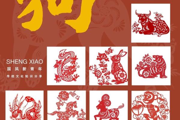 狗配对：十二生肖中，狗座最匹配与不相配的生肖
