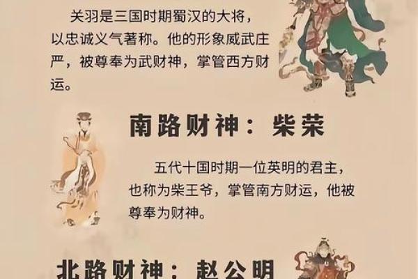 家里请财神有必要吗