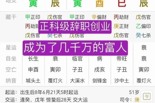 八字同透