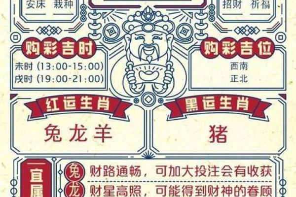 今日黄历生肖运势吉凶查询