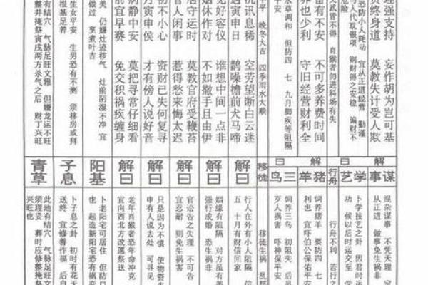 文殊菩萨灵签在线抽签解签,太上老君灵签抽签占卜