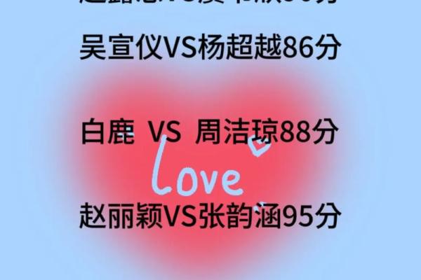 姜和杨的姓名配对 姜和杨的姓名配对大全？