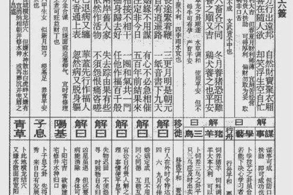 西天佛祖39签  39签佛祖灵签