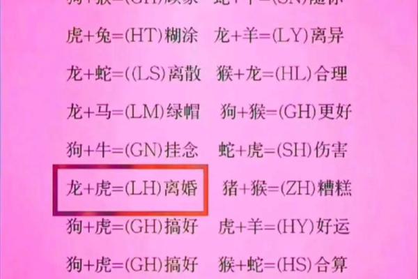 快手姓名配对免费查询 快手姓名缘分配对？