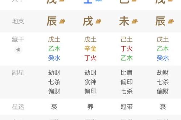 一个人命中是否有财，无需算命，看这“3个方面”就能知道了