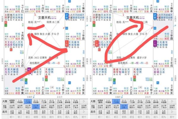 看紫薇斗数收费