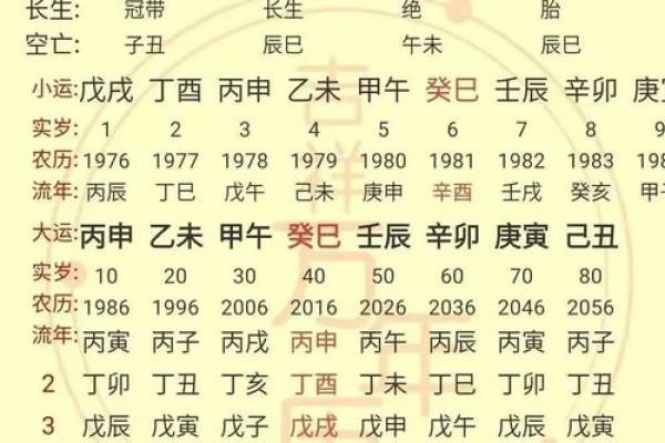 盲人算命批八字，轻松掌握你的命运！